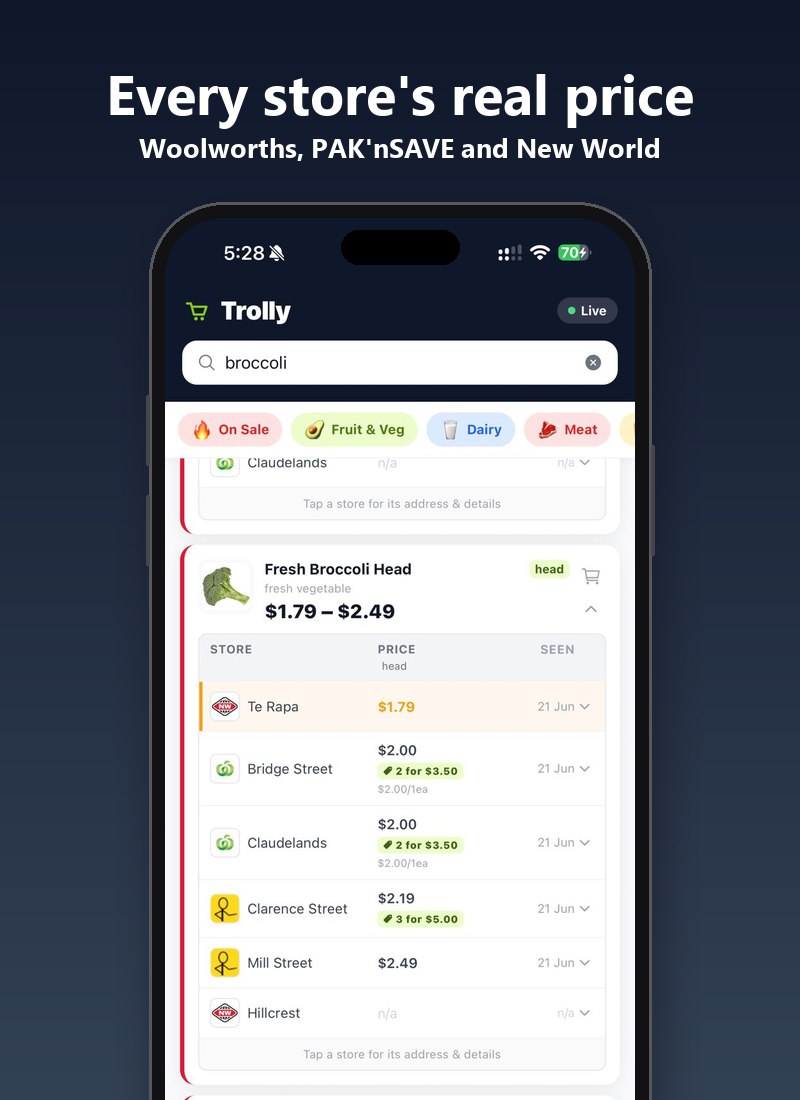 Trolly comparing broccoli prices across New World, Woolworths and PAK'nSAVE stores