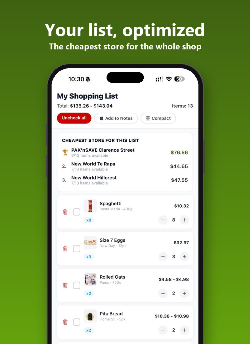 Trolly shopping list showing the cheapest store for the whole list